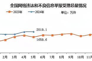 雷竞技app2.0下载截图4