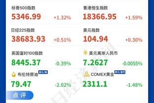 弗莱谈湖人现状：你不能要求超市的食材做出米其林星级美食